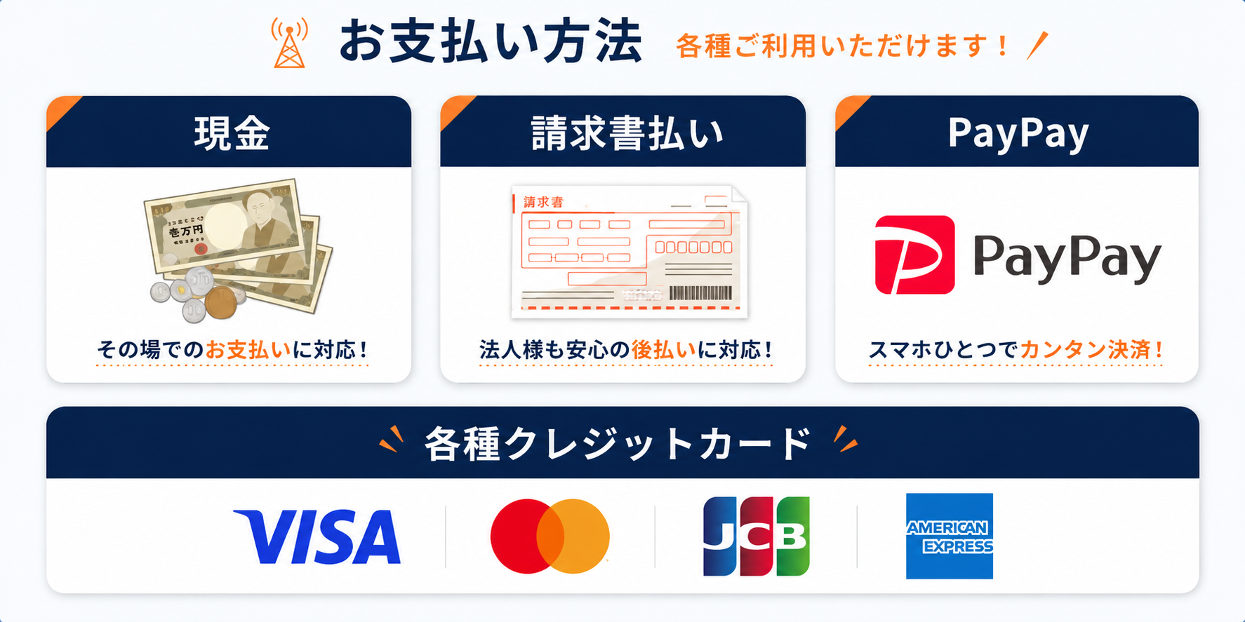 お支払い方法:現金 / 請求書払い / PayPay / 各種クレジットカード(VISA、Mastercard、JCB、AMERICAN EXPRESS)に対応